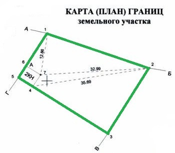 Кадастровый план земельного участка